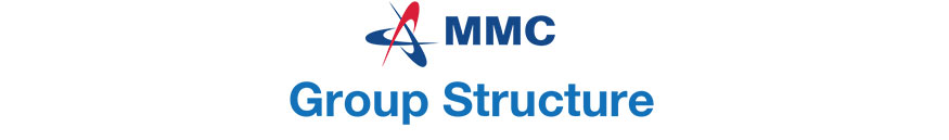 MMC-Group-Structure-2016-logo.jpg